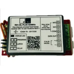 Receptor ET-System Autocopiativo 1 canal frecuencia 433 MHz