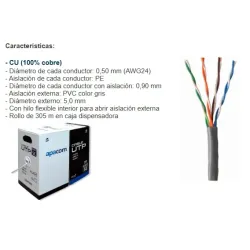 Cable UTP APACOM Cat5e 100% cobre (CU)