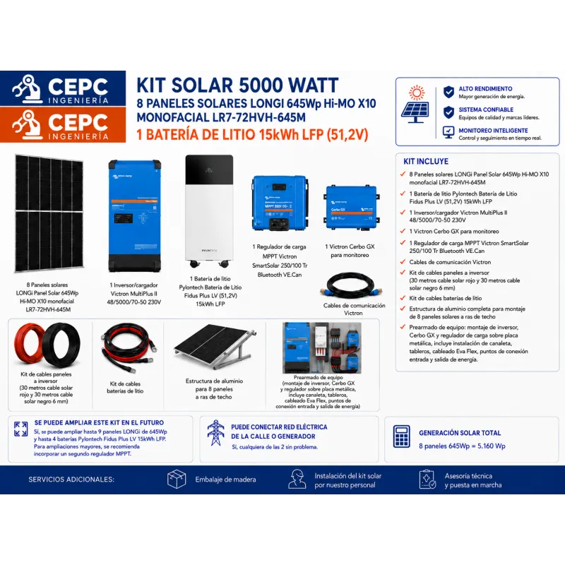 Kit Solar Victron 5kW – 8 Paneles LONGi 645Wp + Batería Pylontech 15kWh
