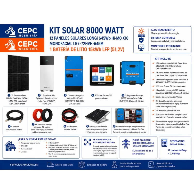 Kit Solar Victron 8kVA – 12 Paneles LONGi 645Wp + Batería Pylontech 15kWh