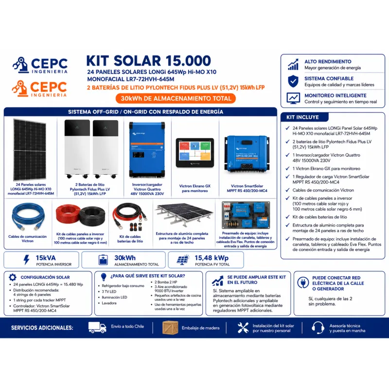 Kit Solar Victron 15kVA – 24 LONGi 645Wp + 2 Pylontech Fidus Plus 15kWh