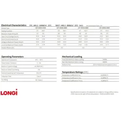Panel Solar LONGi 480W Hi-MO LR7-54HVH-480M|Apto Costa SEC|CEPC Ingeniería