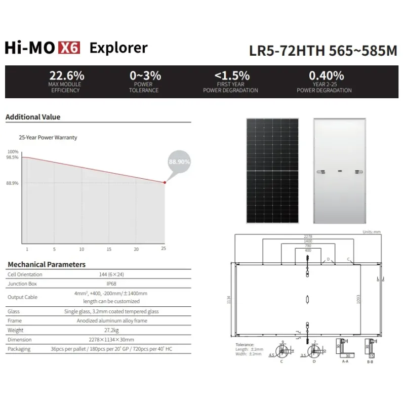 Panel solar LONGi LR5-72HTH-585M de 585W