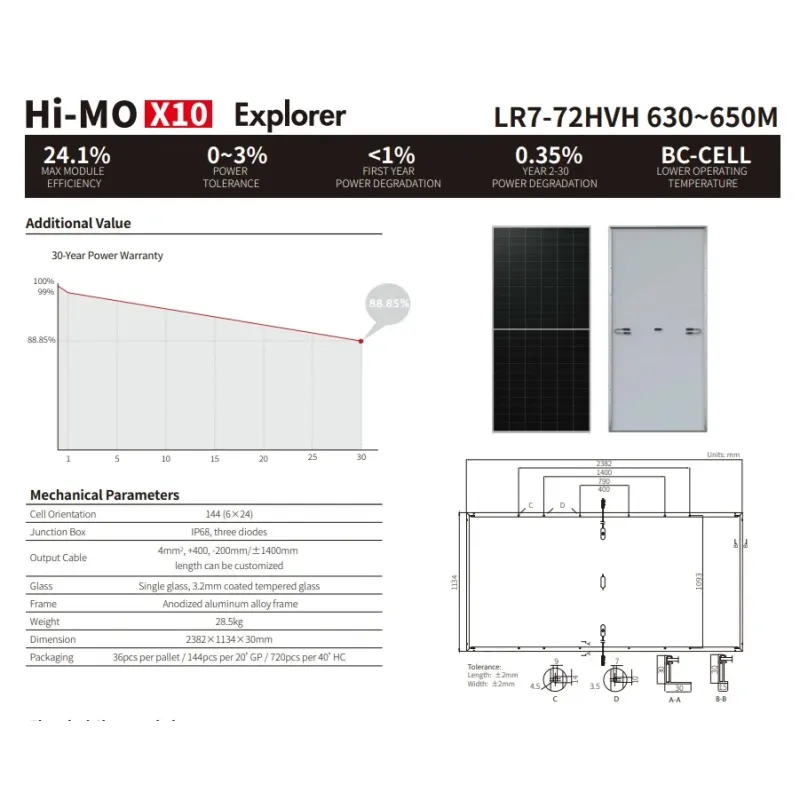 Panel Solar LONGi 650W Hi-MO X10 Bifacial LR7-72HVD-650M|Apto Costa SEC|CEPC Ingeniería