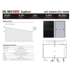 Panel Solar LONGi 480W Hi-MO LR7-54HVH-480M|Apto Costa SEC|CEPC Ingeniería