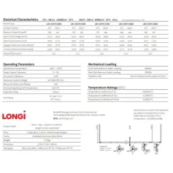 Panel solar LONGi LR5-72HTH-585M de 585W